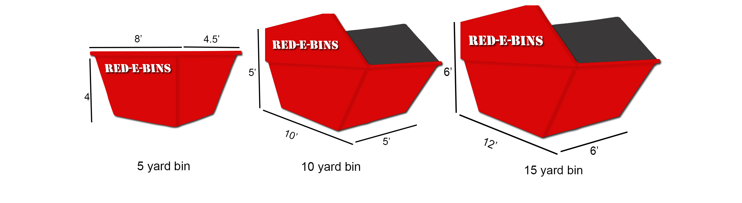 Bin Size Diagram
